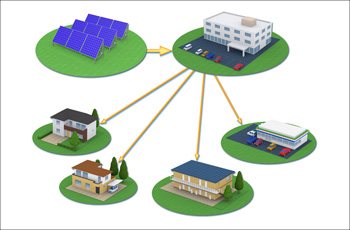 宮古島 一棟貸｜SUNABE